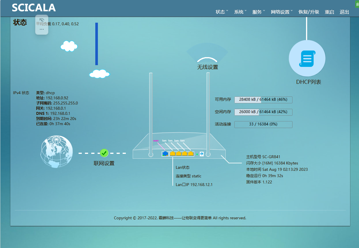 wifi联网